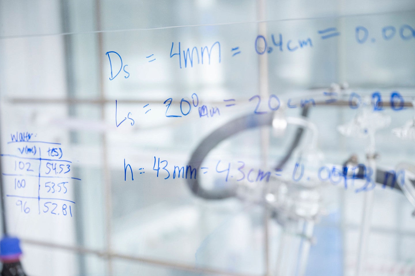 writing on KCGIP lab