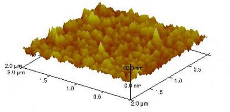 AFM Data for Amorphous Silicon Carbide (a-SiC) Film