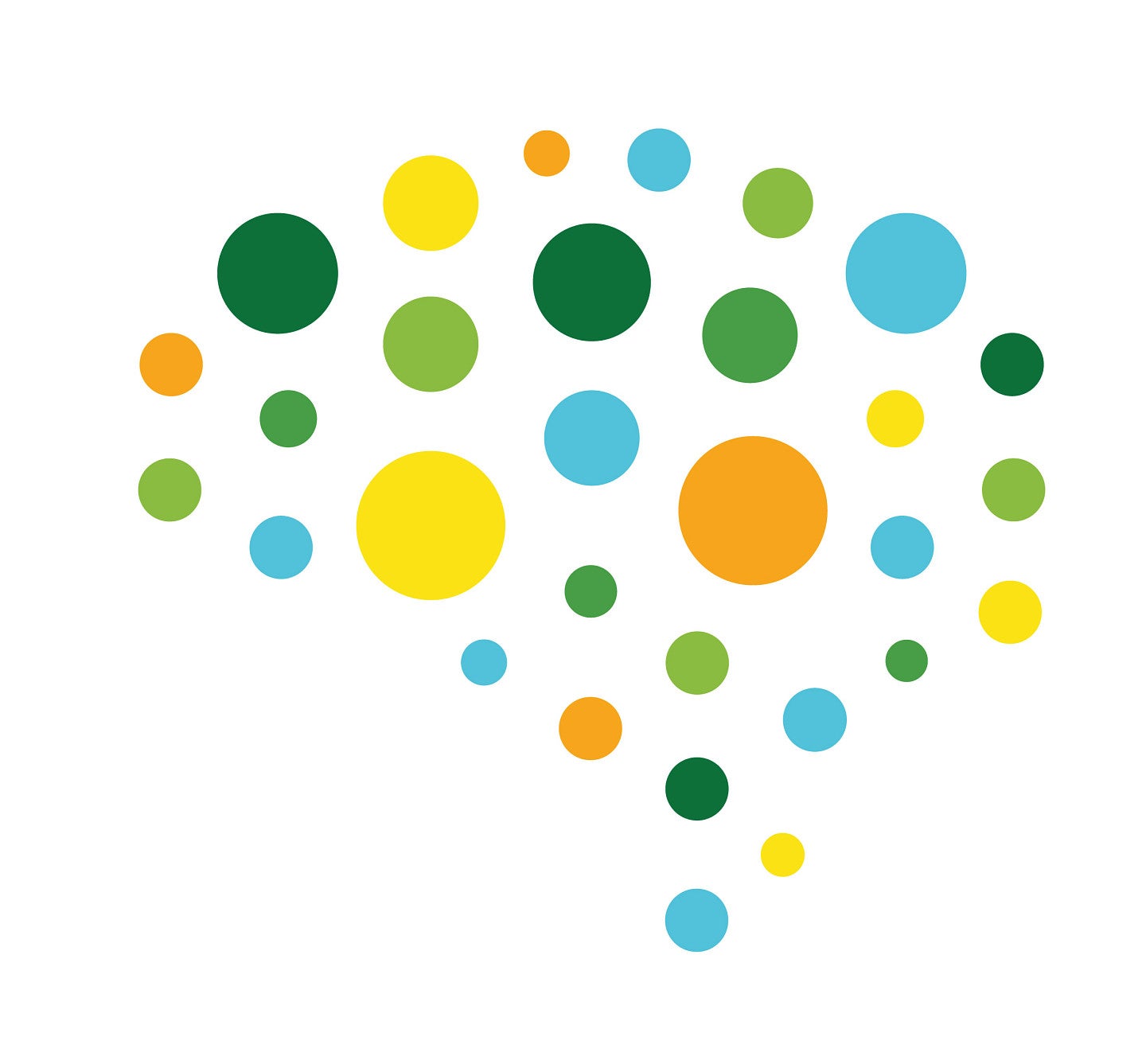 Brain, represented as different colored dots