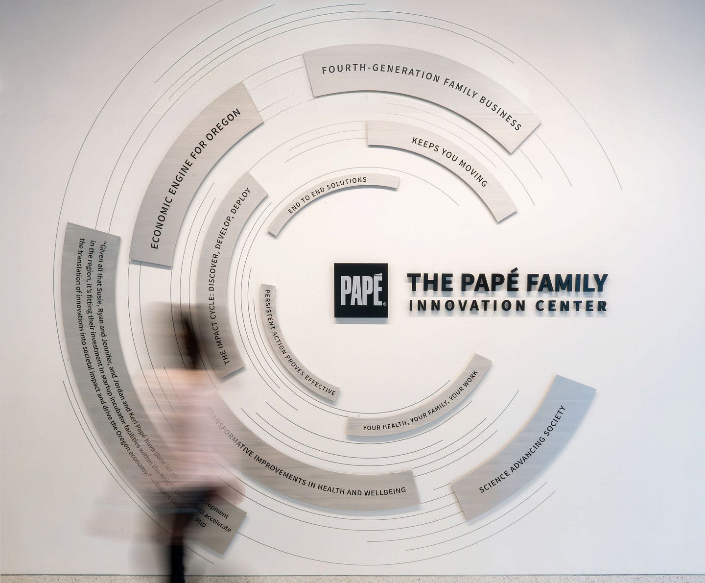 Papé Family Innovation Center