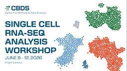 a white background with text that reads 'single cell RNA-seq analysis workshop' and has abstract dots in blue, orange, green